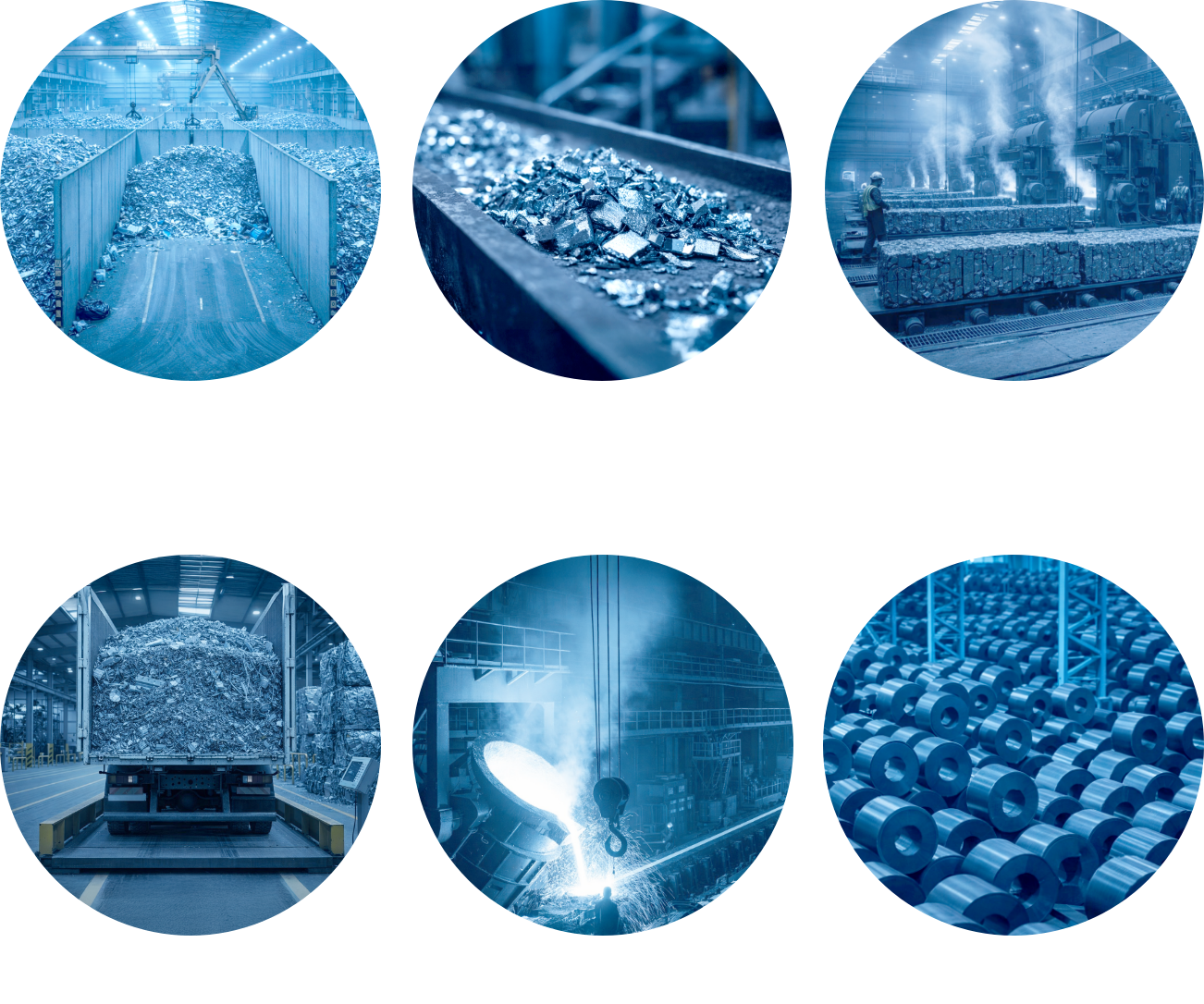 原料ヤード、スクラップ投入設備、製造工程内、スクラップ搬送者、圧延ライン、製品置き場